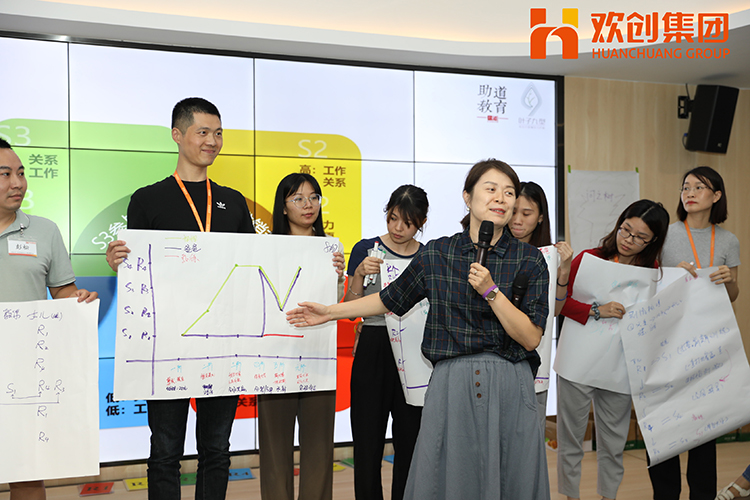 球友会（中国）集团