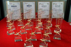 2022年度球友会（中国）集团评优结果喜报